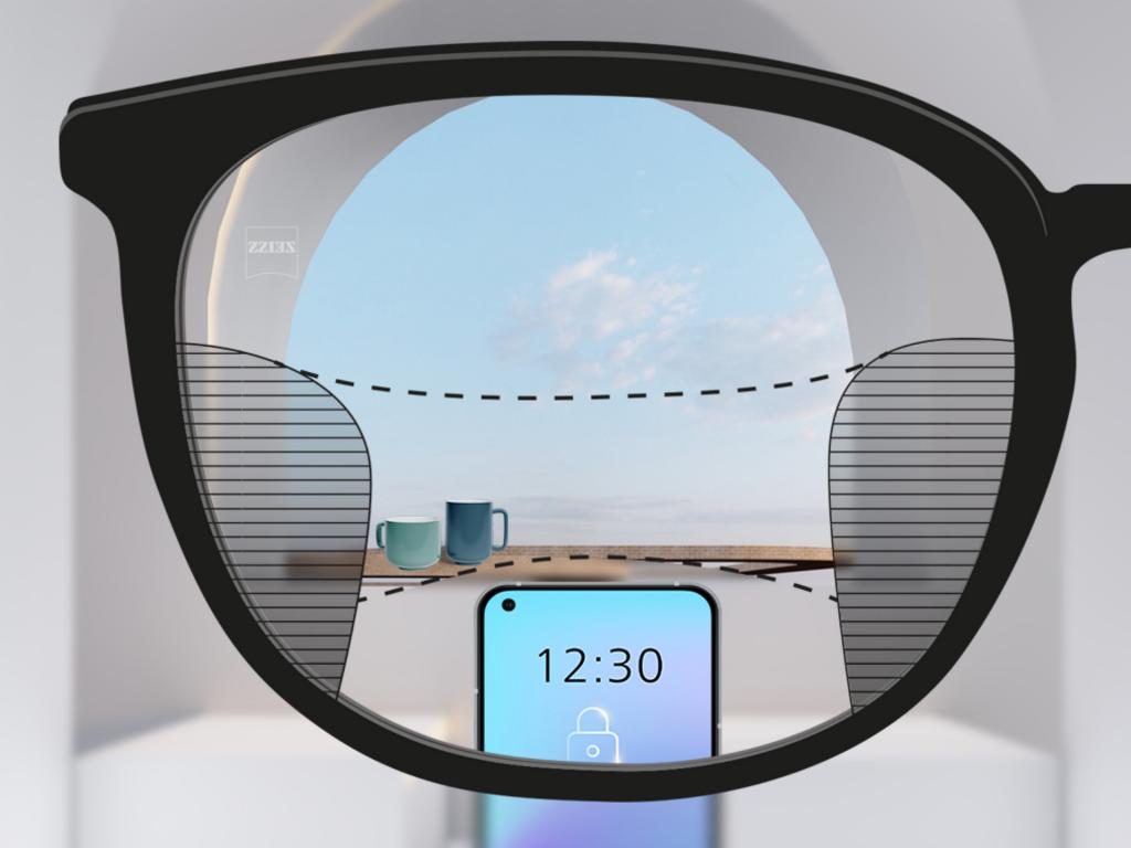 Find the right lenses for YOU