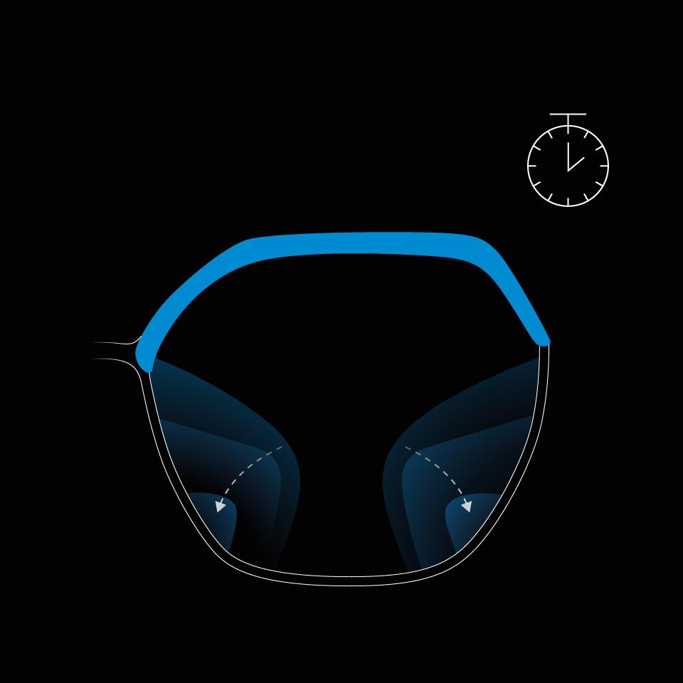 An illustration of a lens with soft, gradual blur level transitions on the left and right.